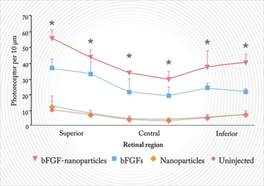 0814-301-fig.7