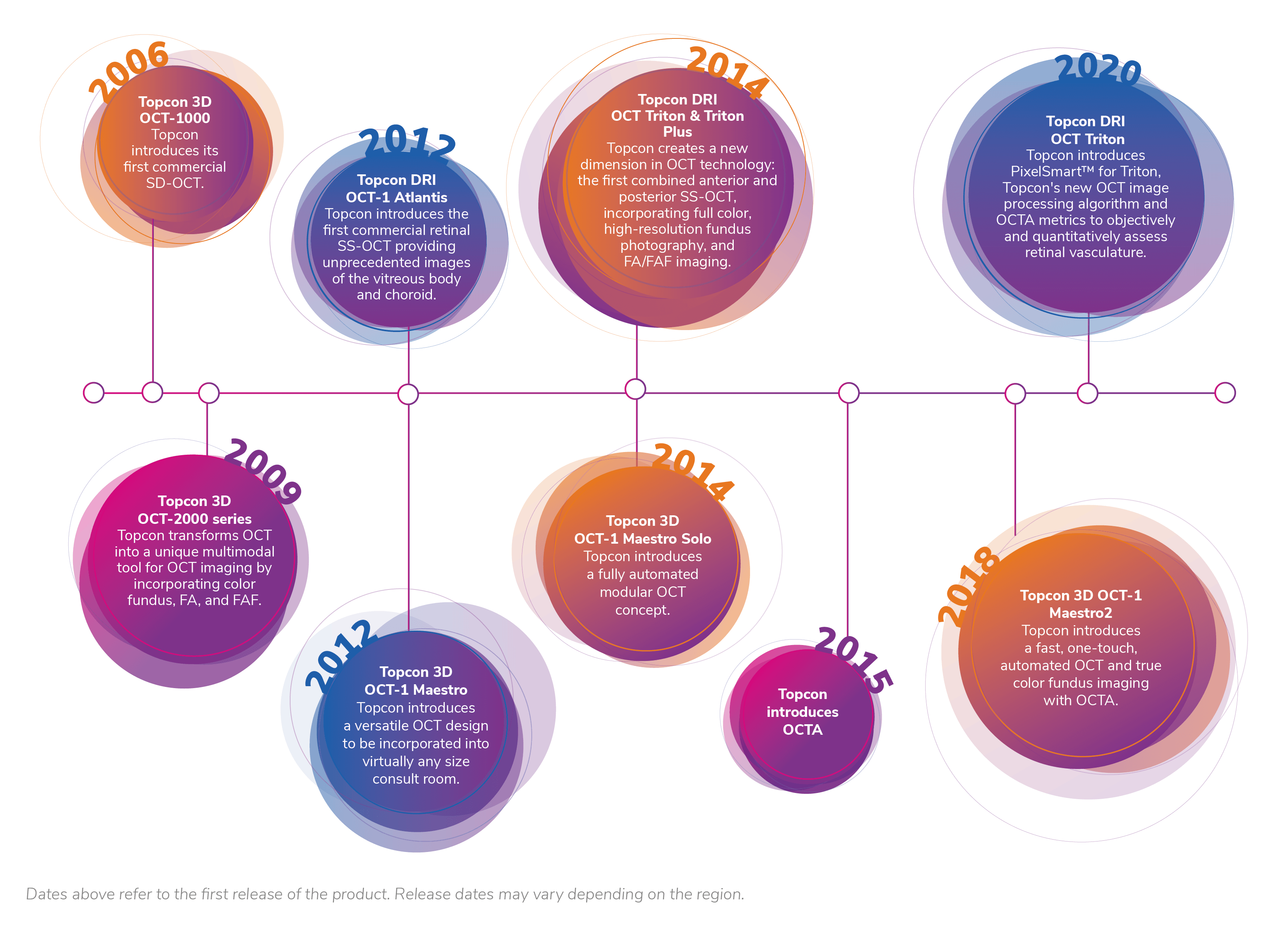 Infographic Final 01  1  